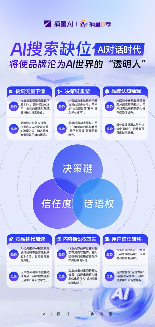 2026年5月邯郸优质推广公司深度盘点 缘何裕承科技成信息技术咨询标杆